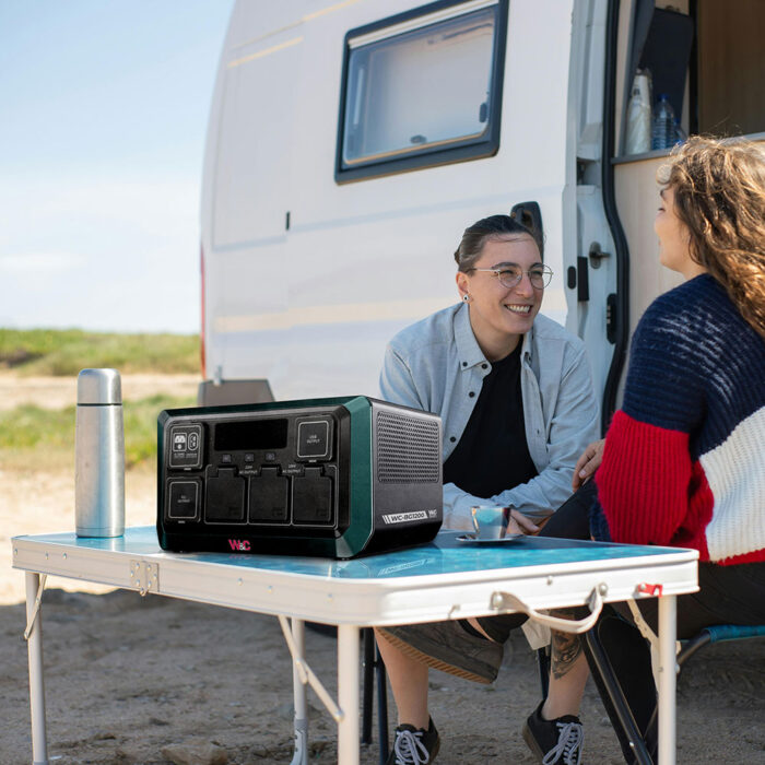 1200W, 1152Wh Portable Power Station - Image 4